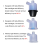 Cyclone Dust Collector (50ST10, Clear, Turbocharged) 8