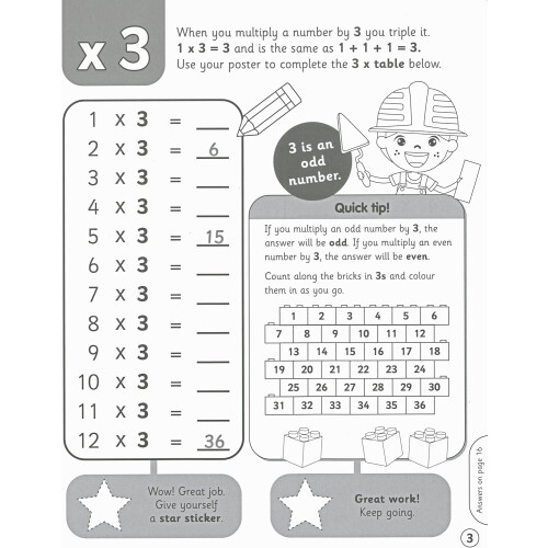 Times Tables Workbook With Wall Chart & Fun Multiplication Activities 1