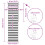 VidaXL vidaXL Doppelrollo Weiß 60x200 cm Stoffbreite 55,9 cm Polyester 4