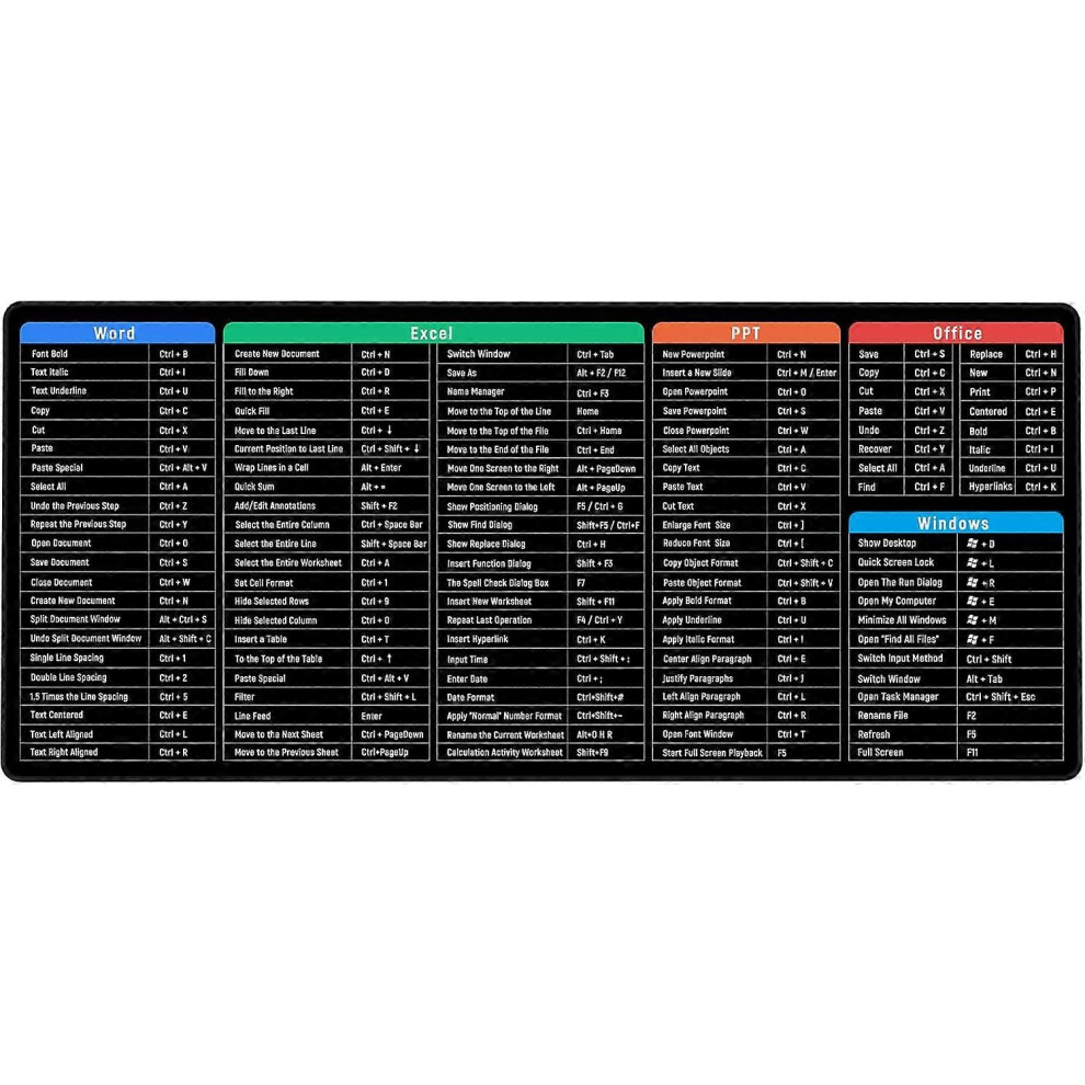 Keyboard Excel Shortcuts Mouse Mat Large Thick Extended Mouse Pad Desk Pad Soft Computer Keyboard Mice Mat For Macbook, Pc, Laptop 400X900x2mm 5014561032979