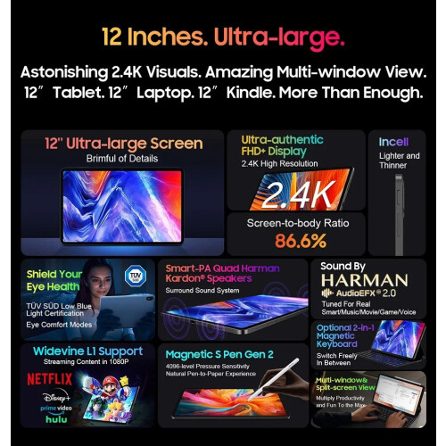 Blackview (Grey) Blackview Tab 18 4G Tablet 8GB+256GB 2