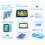 Blackview (Blue) Blackview Tab 3 Kids Tablet 2GB+32GB 4