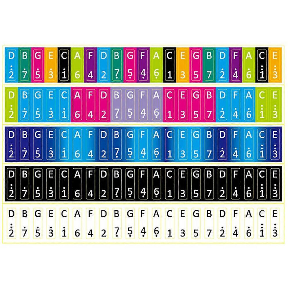 Kricely (As Show, One Size) 5Pcs Kalimba Thumbs Piano Stickers Kalimba Stickers Kalimba Learning Stickers