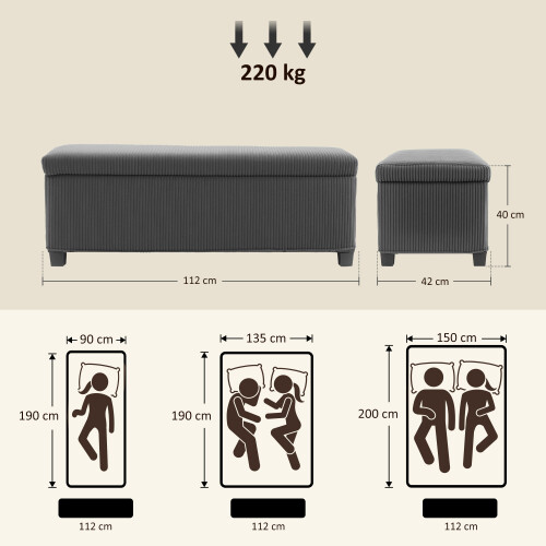 Homcom (Grey) HOMCOM Storage Ottoman with Lid, 112cm Bench Chest Box 1