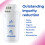 2.9L Jug Water Filter BPA-Free Compact Fridge Fit 6