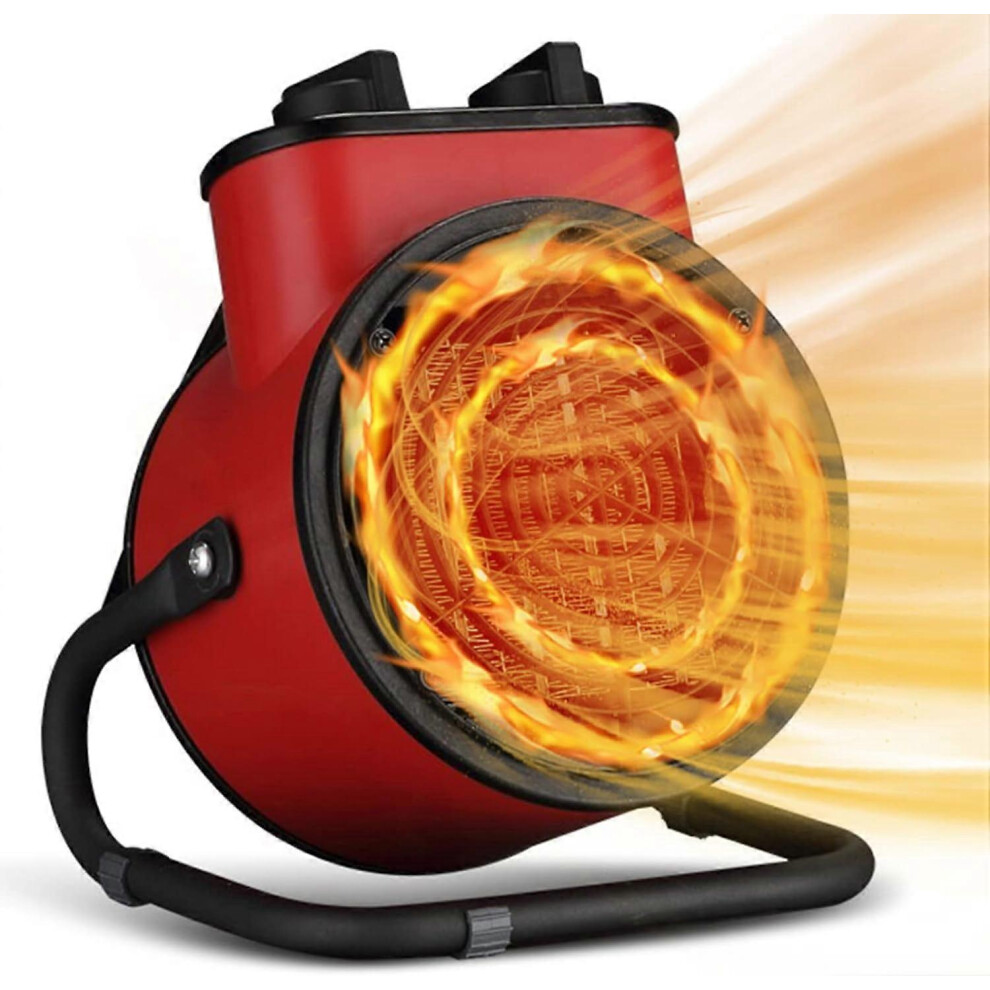 Konhill (As Show, One Size) Space Heater, 1500W Portable Ptc Electric Fan Heater Fast Quiet Heating With Thermostat 3 Modes With Overheat Protection, Personal
