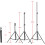(Type 2) Softbox Lighting Kit, 5500K Softbox with 135W Light Bulb 5
