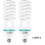 (Type 2) Softbox Lighting Kit, 5500K Softbox with 135W Light Bulb 3