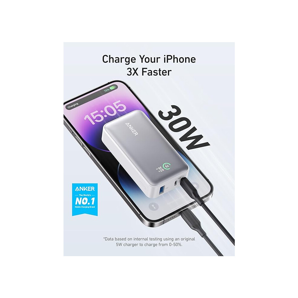 Anker Power Bank, 533 Power Bank (PowerCore 30W)