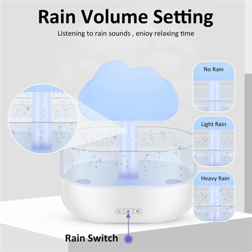 Cloud Humidifier Water Drip 200ml Cloud Humidifier 7 Light Colours 2