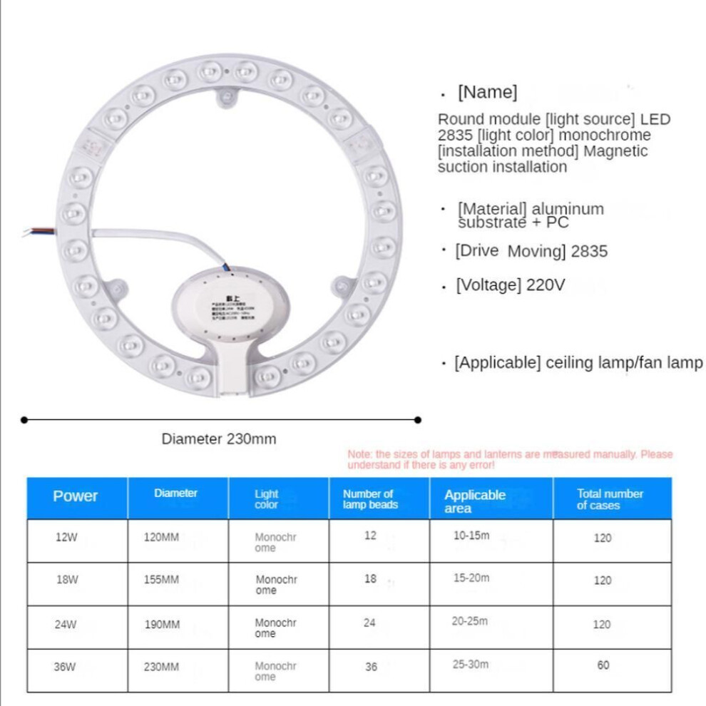 (220V 36W) Led Ring Panel Circle Light 36w 24w 18w 12w Smd2835 Led Round Ceiling Board Lamp Ac 220v Led Replace Energy Saving Wicks