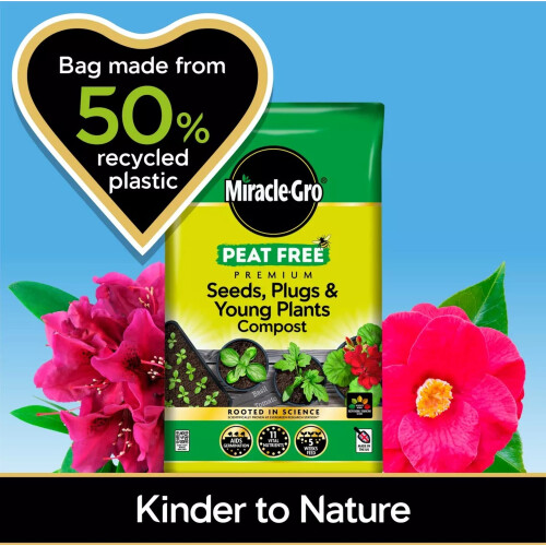 Miracle-Gro Compost For Seeds Plugs and Young Plants Peat Free Potting Compost 20L 2