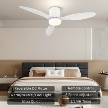 (Type A) 62cm 3-speed ceiling fan with light, very suitable for restaurants, cafes, shopping malls, semi-recessed ceiling fan lights
