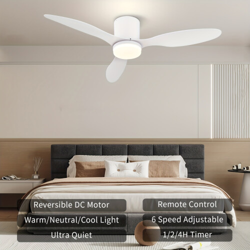 (Type A) 62cm 3-speed ceiling fan with light, very suitable for restaurants, cafes, shopping malls, semi-recessed ceiling fan lights