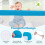 Costway Toddlers Bed Rail Guard 150CM Foldable Baby Bed Rail-Blue 7