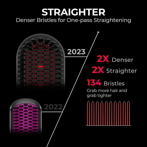 tymo Spazzola per Capelli 2023 Aggiornata TYMO Ionic Plus con Setole Dense, 16 Temperature, Dual Voltage 2
