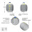 Ultimate Ears Draagbare draadloze luidspreker Ultimate Ears Wonderboom 4 Bluetooth Wit 5