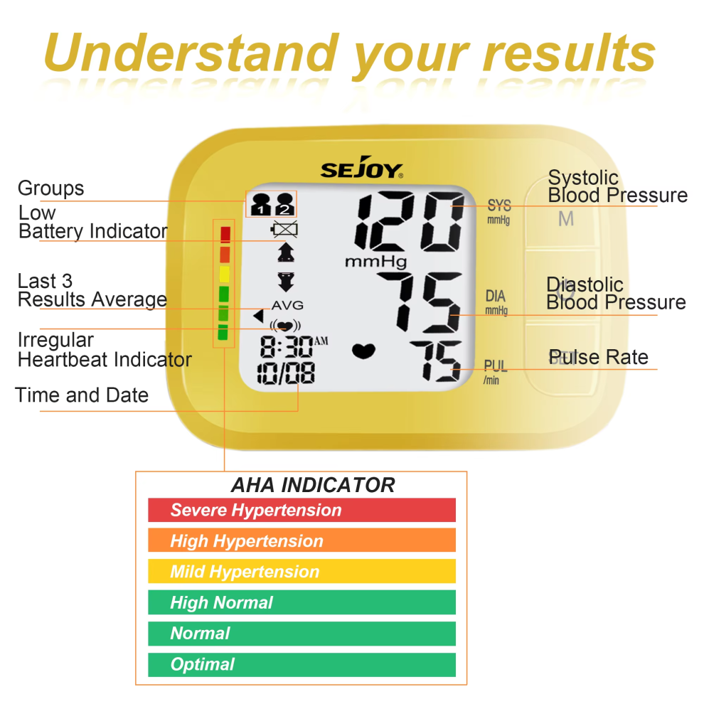 Acebazaar Limited Electric Digital Wrist Blood Pressure Monitor Medical Sphygmomanometer