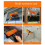 Extended Window Cleaning Kit 2-in-1 Double-Sided Glass Mop 4