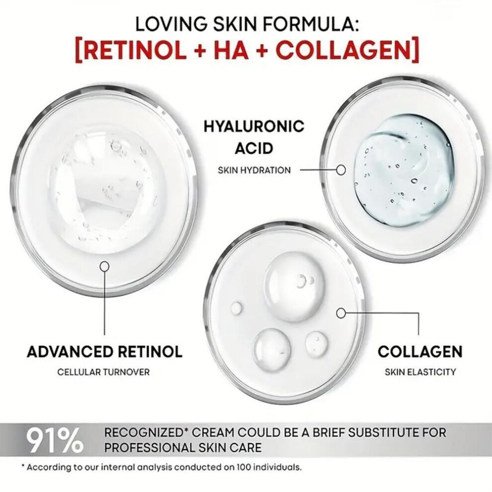 (30g) Retinol Collagen Moisturizing Face Cream Hyaluronic Acid For Face Lifting Firming Essence Fade Fine Line Moisturizing Whitening Care Products