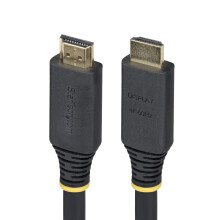ACTIVE HIGH SPEED HDMI CABLE