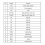 3,12 polegadas OLED Display 256x64 SSD1322 Driver Gr?fico LCD M?dulo Paralelo/SPI Solda Pino para /C51 Branco 8