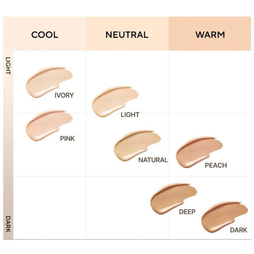 TFIT, Cover Up Pro Concealer, 01 Neutral, 0,52 oz (15 g) 1