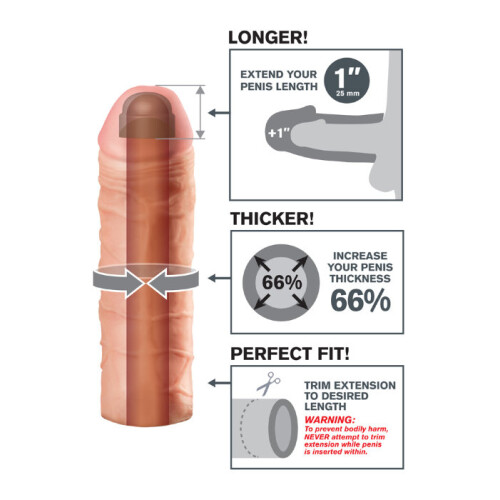 Fantasy X-tensions Mega Extention Flesh OS 2