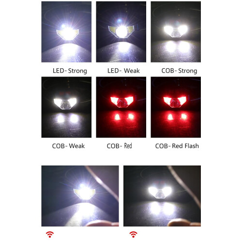 LED Headlamp Flashlight, Ultra-Bright Rechargeable, 8 Modes, White/Red Light, Waterproof(Black) 2