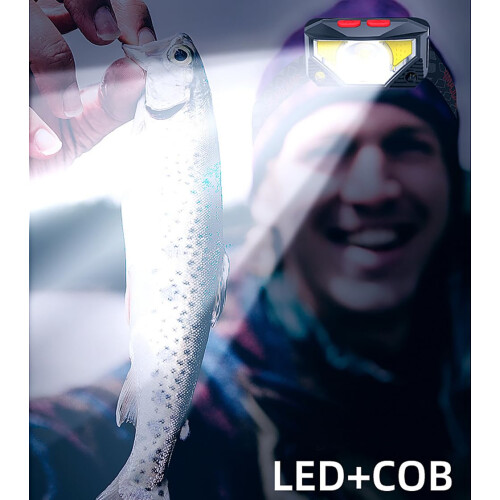 LED Headlamp Flashlight, Ultra-Bright Rechargeable, 8 Modes, White/Red Light, Waterproof(Black) 1