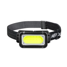 LED Headlamp USB Rechargeable Head Light for Hiking & Outdoor Camping, 5 Modes Head Light(Black)
