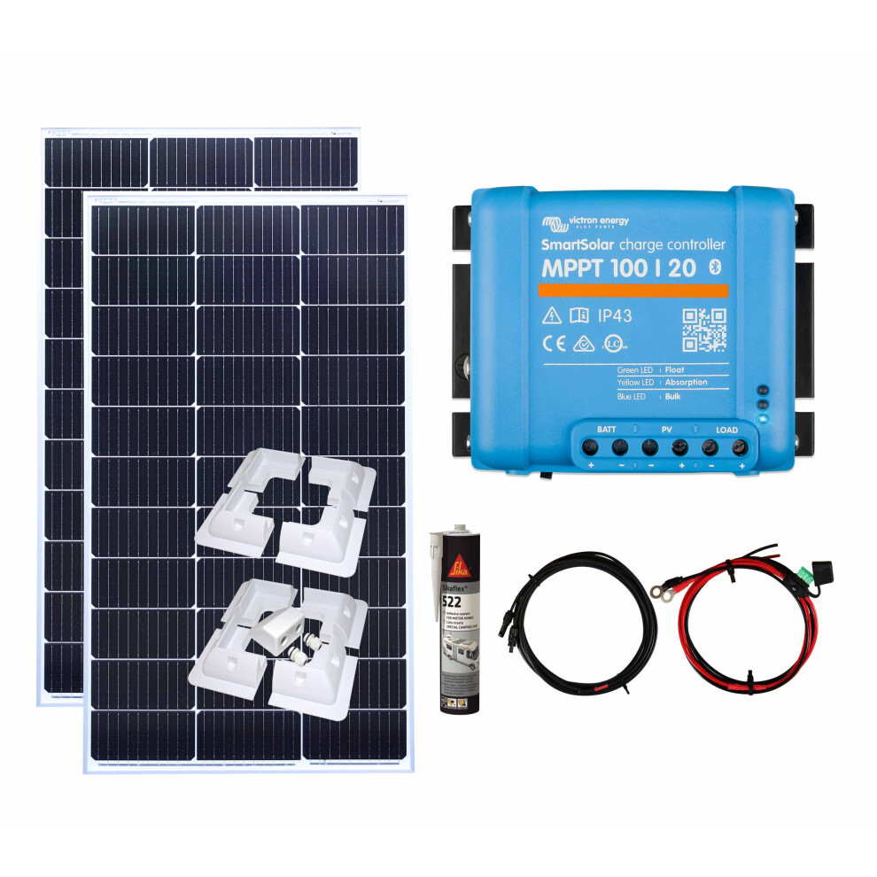 7 Types of Solar Technology You Should Know About