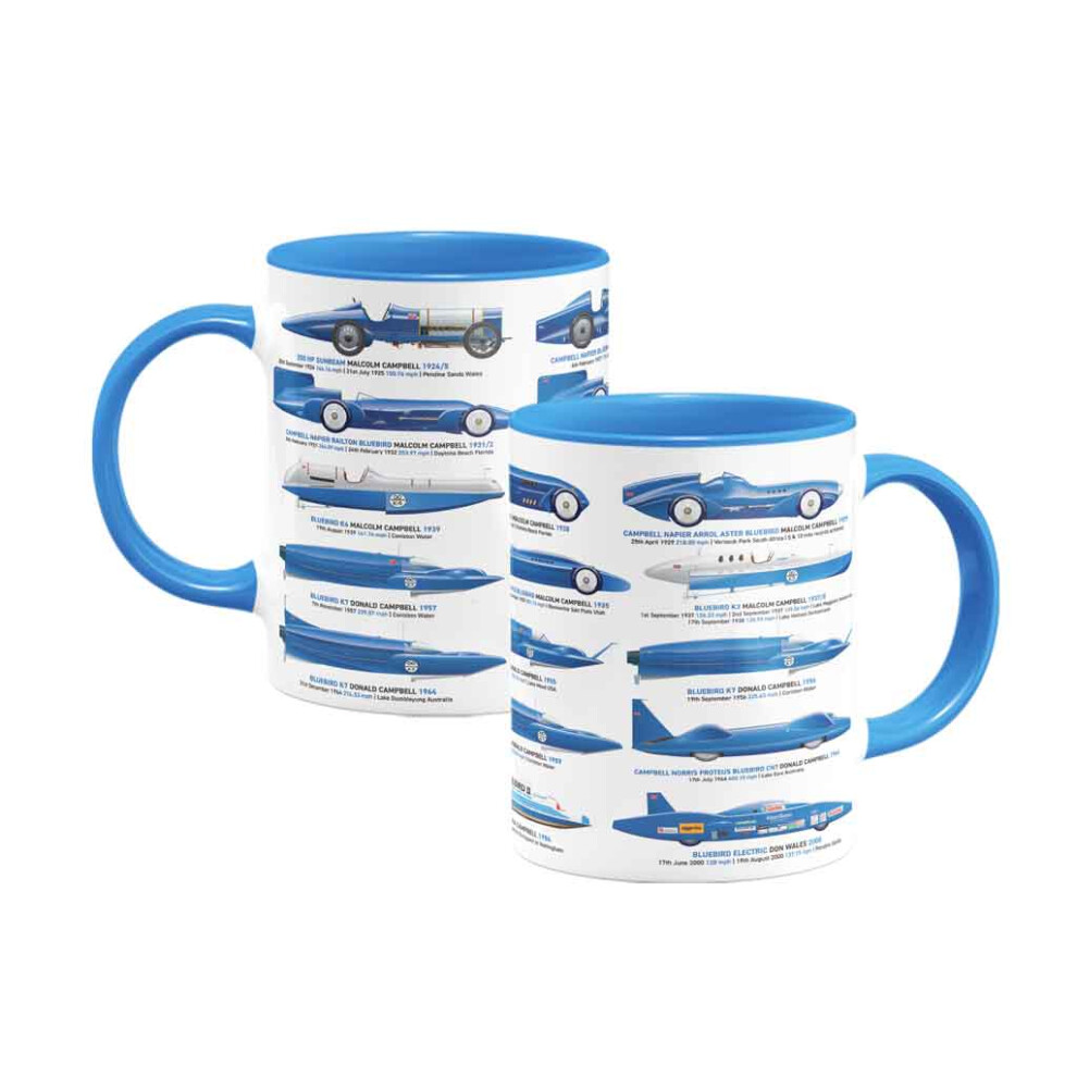 Coach House Outfitters Bluebird Mug 11Oz