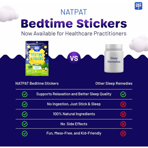 NATPAT BuzzPatch Sleepy Patch Stickers for Kids and Adults (24 Pack) 1