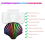 Mobilspelstransformation Throne Keymouse Converter 2000HZ 4