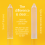 Skins Skins Condoms Banana 4 Pack 5