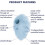 Satisfyer Cloud Dancer - Azul 4