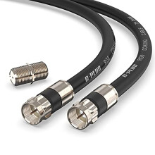 G-PLUG 15m RG6 Coaxial Cable Connectors Set ? High-Speed Internet, Broadband and Digital TV Aerial, Satellite Cable Extension ? Weather-Sealed Double