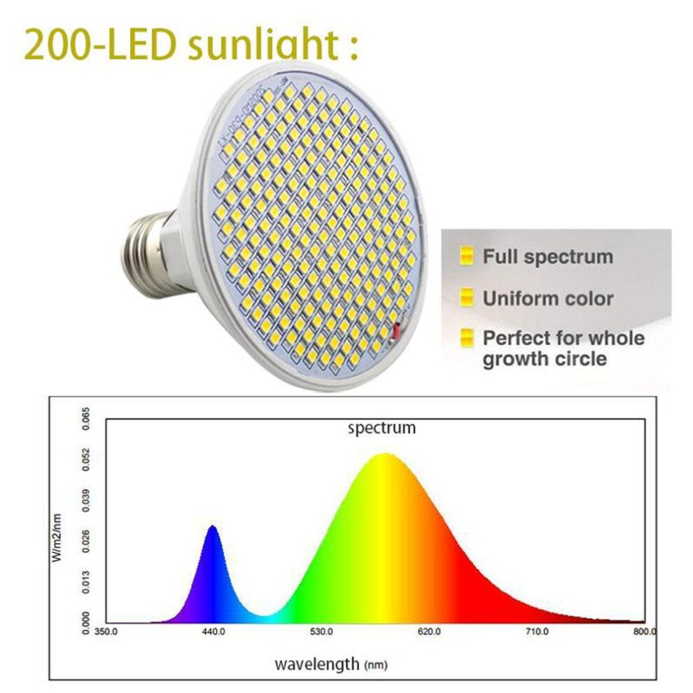 (as the picture, 200 led sunlight) Full Spectrum Plant Grow Led Light Bulbs Lamp Lighting for Vegs Hydro Flower Veg Indoor Garden E27 Phyto Growbox