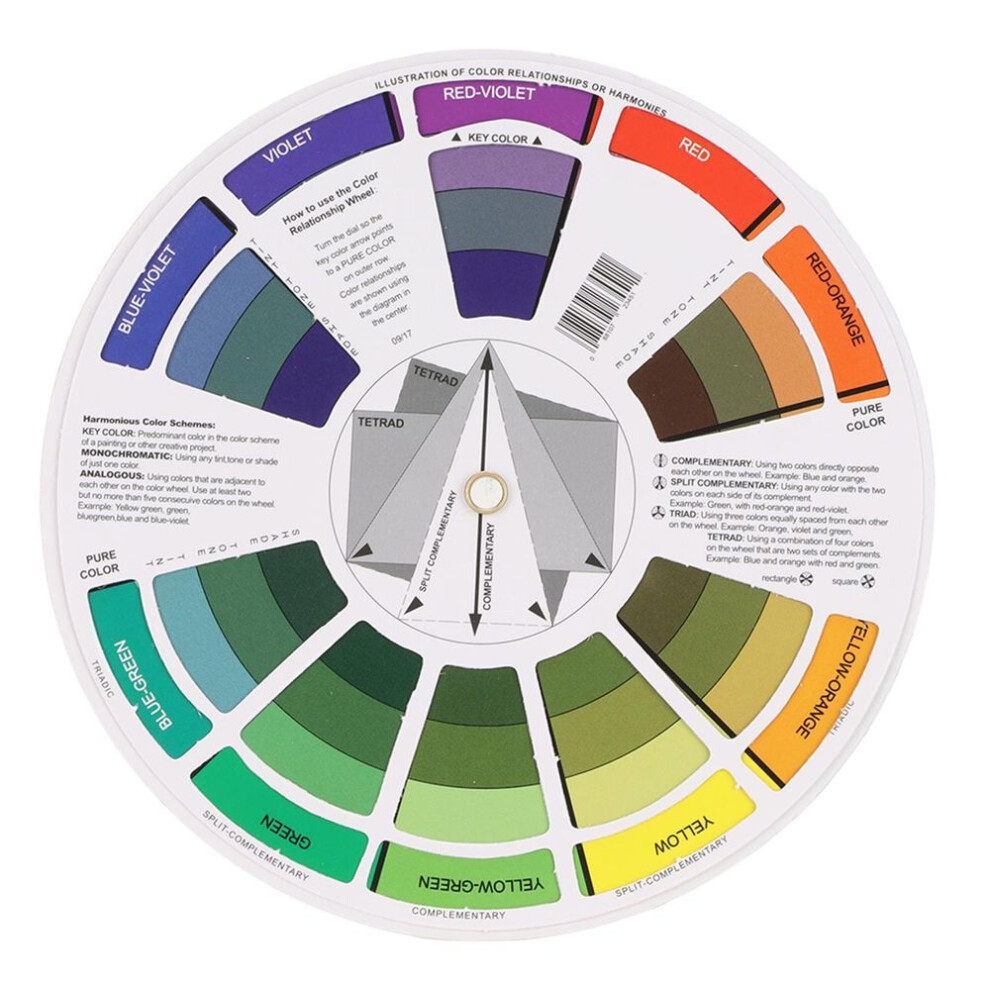 (S) Color Wheel Reversible Blending Effect Simple  Fine Workmanship Color Wheel Poster