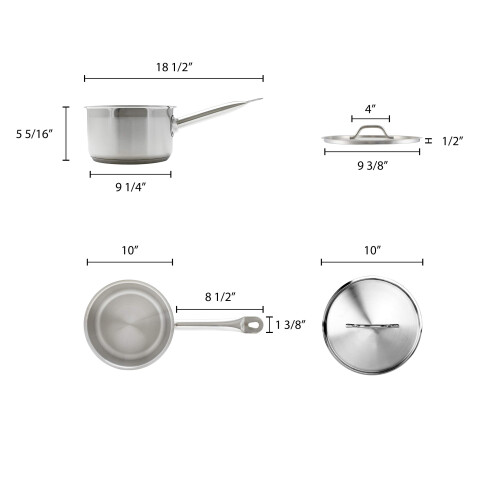 Bosch Thunder Group Sauce Pan  6-Quart 1