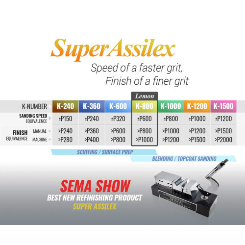 Super Assilex Ευέλικτα Σαπούνια, Λεμόνι K-800, Hook & Loop, 191-1509, 25 Φύλλα 1