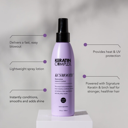 Keratin Complex - KCSMOOTH Restorative Leave-in Lotion - 5 fl oz 1