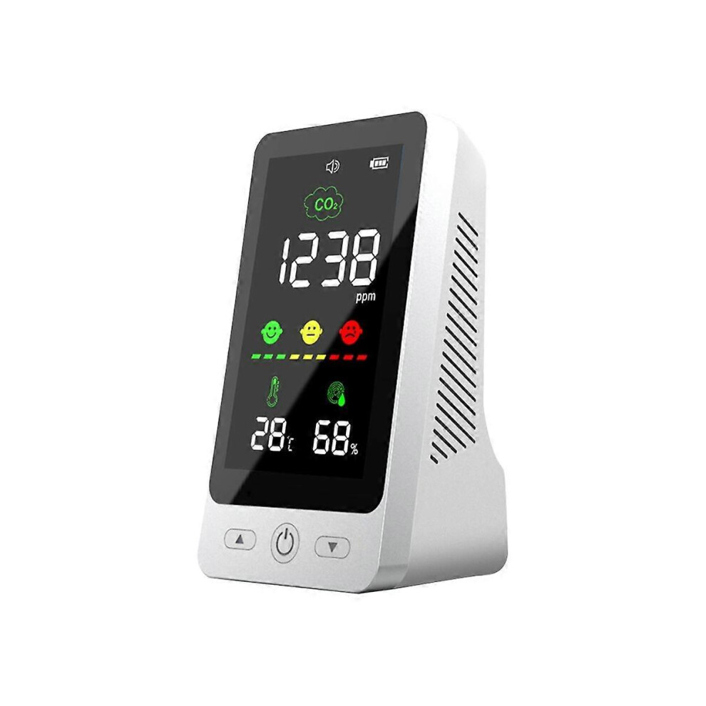 Air Quality Monitor LEd Screen CO2 Carbon Dioxide Meter Temperature Humidity Measuring Detector NDI