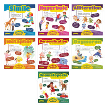 SPARK INNOVATIONS Talefigurer plakater 7 store 8x8 laminerede undervisningsplakater B?rnesprog Kunst V?gdiagram Hjemmeundervisningsudstyr B?rn L?