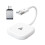 Wireless Android Auto Adapter, Wireless Android Auto Dongle, Android Auto Wireless Adapter, Plug & 1