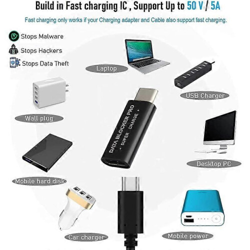 2PCS USB Type-C Data Blocker USB-C Adapter Support Quick Charge(50V/5A) Stop Data Theft (Black) 1
