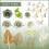 Boho Cake Topper Palm Feuilles de fleurs vertes poussireuses DCORATIONS DE CAKE PITSION 3