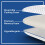 Sealy Sealy Essentials Cool Touch Memory Foam Pillows  1 Pack  White 3