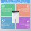 Casart Smart Dehumidifier Home 50L/Day WiFi Enabled Dehumidifier w/4Modes-White 7
